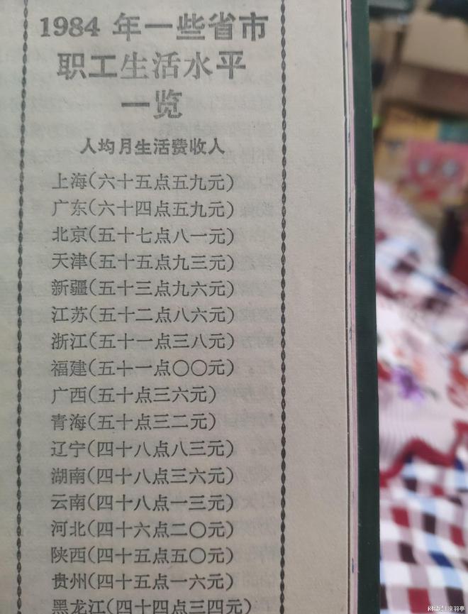 的价格单才明白那时候的东西真不便宜！凯发K8国际娱乐看了80年代洗衣机(图5)