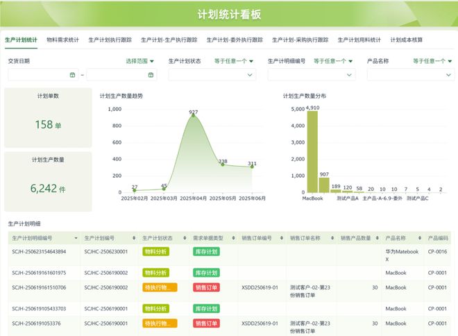 实用测评推荐：企业级零代码工具选型指南凯发K8登录2025 年中国低代码平台