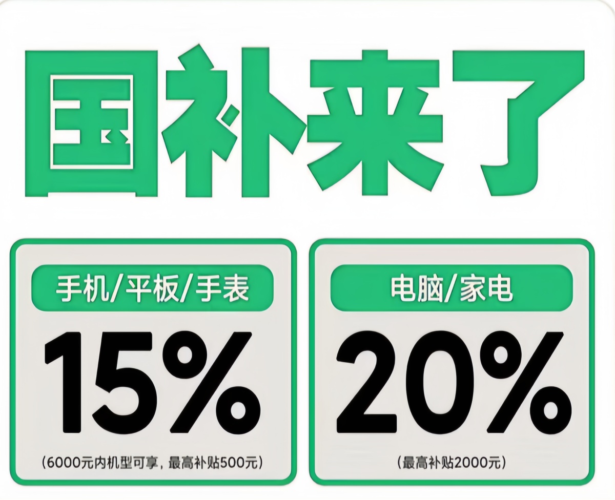 息：各地消费补贴陆续发放领取方法操作步骤流程到年底结束凯发国际平台“国补”重启继续！国补政策9月19日最新消(图3)